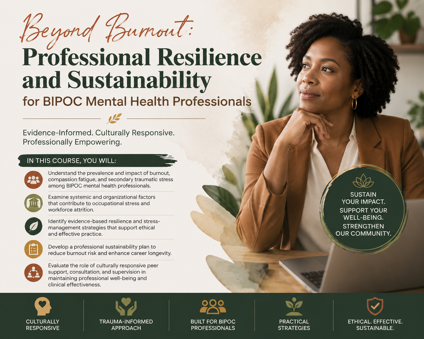 Beyond Burnout: Professional Resilience and Sustainability for BIPOC Mental Health Professionals-Intermediate (1 CE)